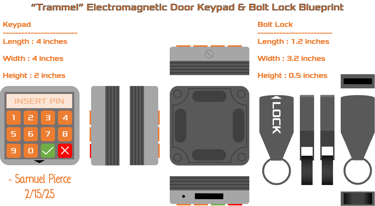 Trammel Electromagnetic Door Keypad & Bolt Lock Blueprint